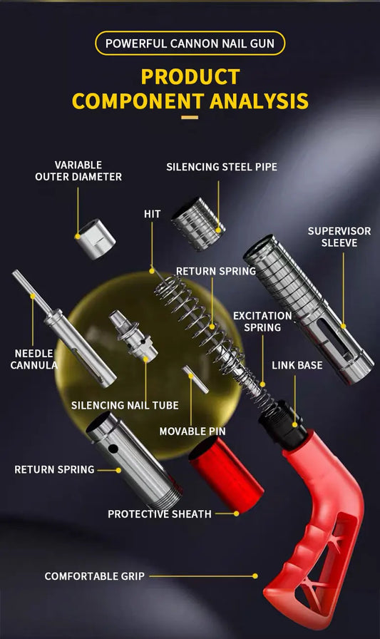Powerful Cannon Nail Gun