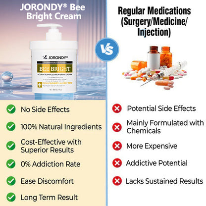 𝗝𝗼𝗿𝗼𝗻𝗱𝘆® Bee Bright Multi-Symptom Skin Treatment Cream