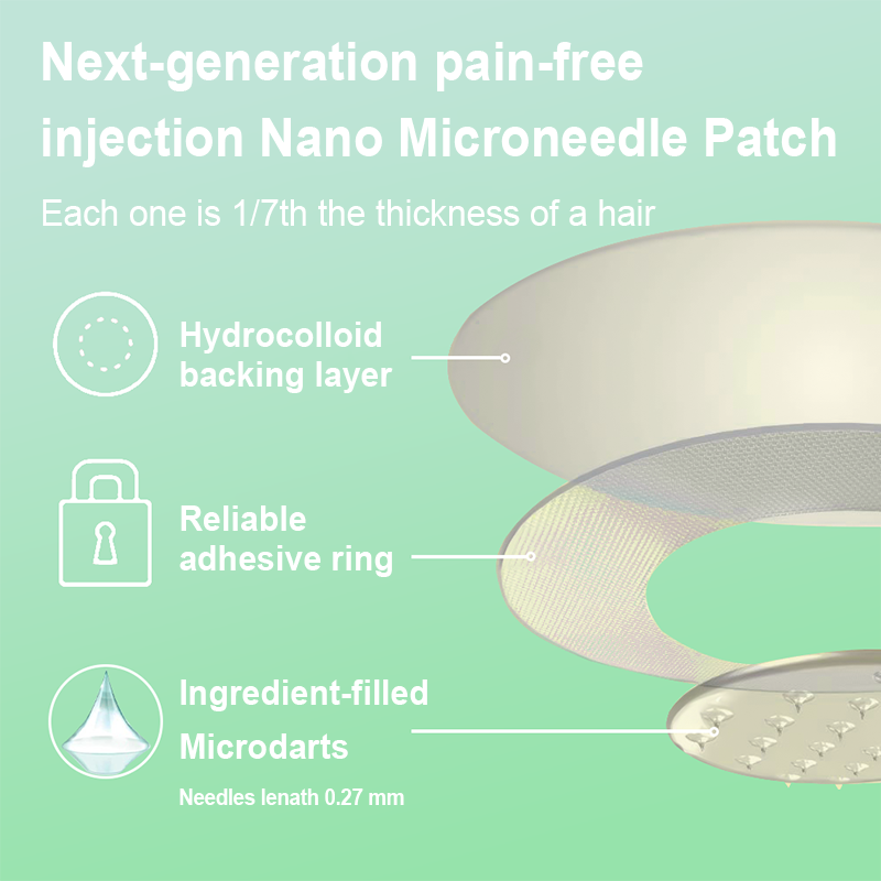 【Last Day Promotion 80% OFF🔥】PEAKA® GLP-1 & NAD+ Slimming & health NANO MICRONEEDLE PATCH🇺🇸👨‍⚕️(Zero Pain. 24/7 Release | Lose 20lbs FAST | 90% Sugar Drop | )🔥