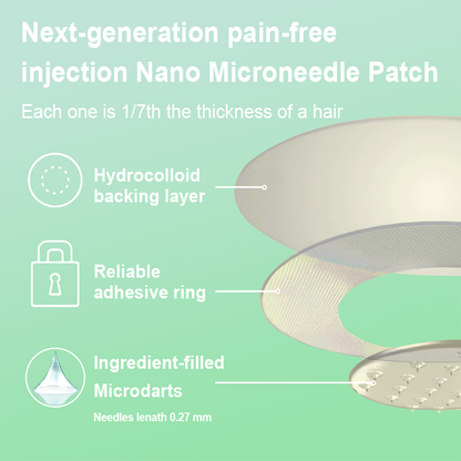 【Last Day Promotion 80% OFF🔥】PEAKA® GLP-1 & NAD+ Slimming & health NANO MICRONEEDLE PATCH🇺🇸👨‍⚕️(Zero Pain. 24/7 Release | Lose 20lbs FAST | 90% Sugar Drop | )🔥