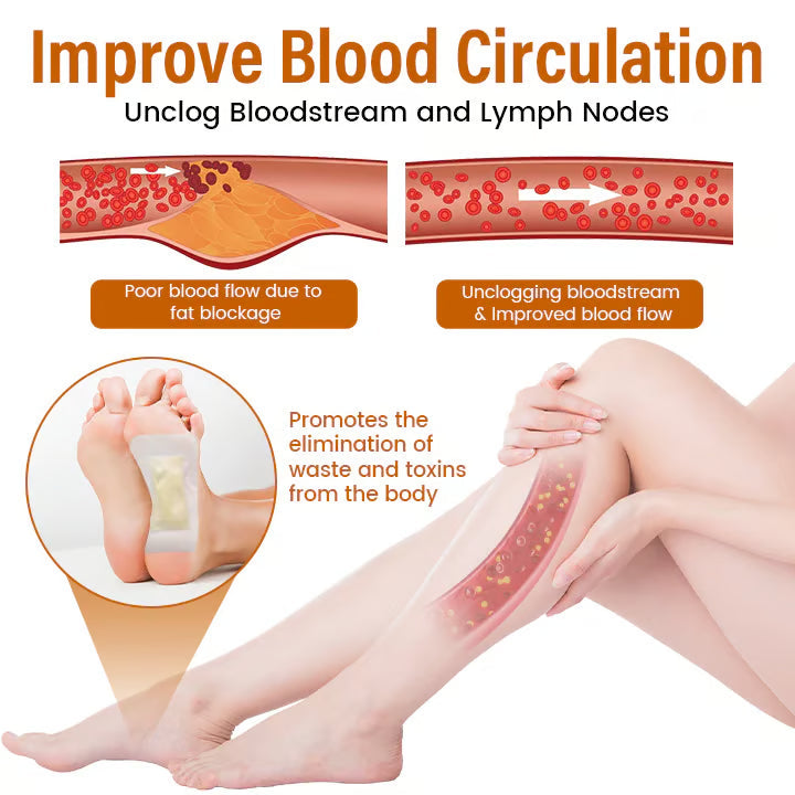 Timilk® SlimFlow Bee Venom Lymphatic Detox Foot Patches