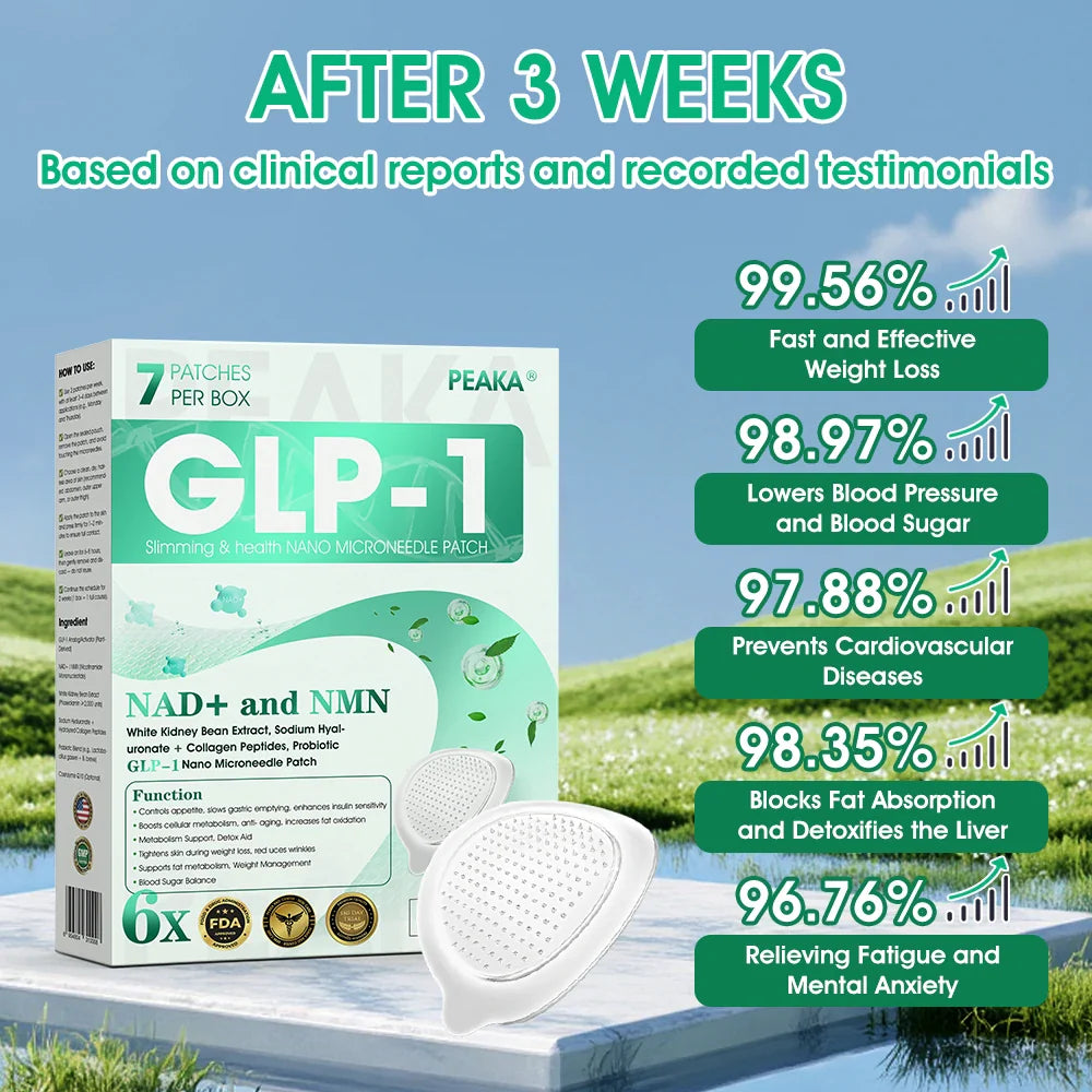 【Last Day Promotion 80% OFF🔥】PEAKA® GLP-1 & NAD+ Slimming & health NANO MICRONEEDLE PATCH🇺🇸👨‍⚕️(Zero Pain. 24/7 Release | Lose 20lbs FAST | 90% Sugar Drop | )🔥