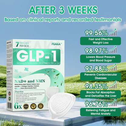 【Last Day Promotion 80% OFF🔥】PEAKA® GLP-1 & NAD+ Slimming & health NANO MICRONEEDLE PATCH🇺🇸👨‍⚕️(Zero Pain. 24/7 Release | Lose 20lbs FAST | 90% Sugar Drop | )🔥