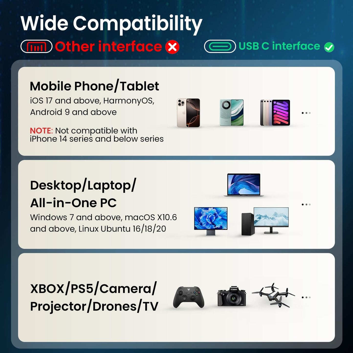 2TB Magnetic Portable SSD