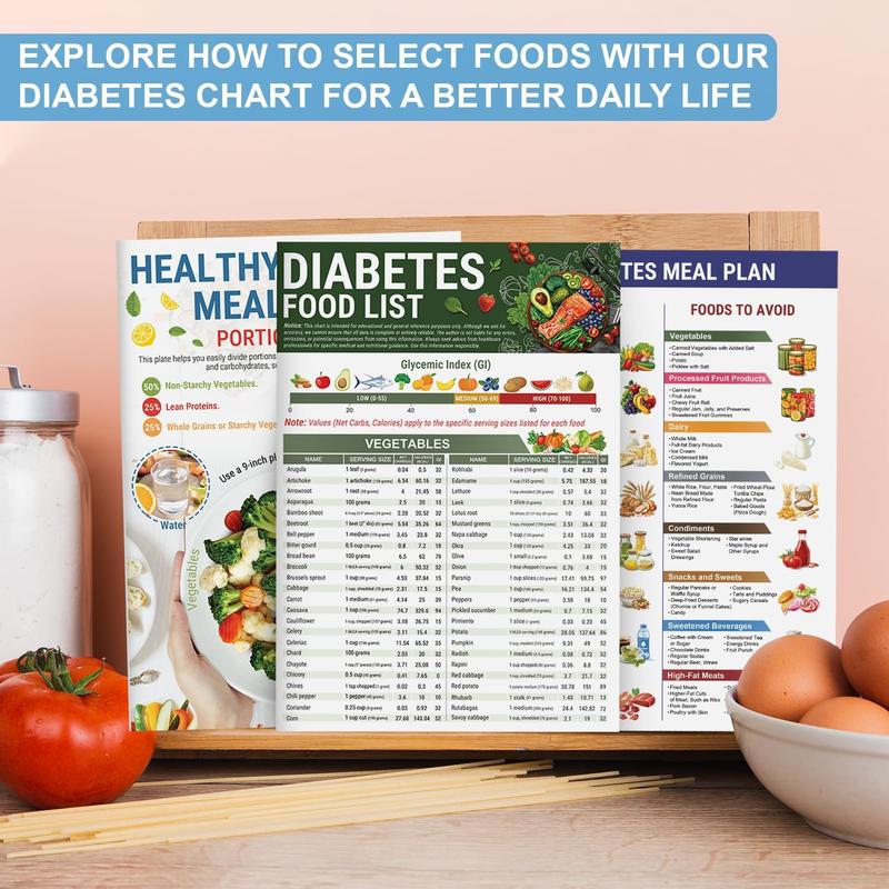 🔥LAST DAY 49% OFF🔥Diabetes Food List & Meal Planner