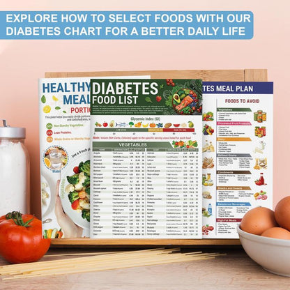 🔥LAST DAY 49% OFF🔥Diabetes Food List & Meal Planner