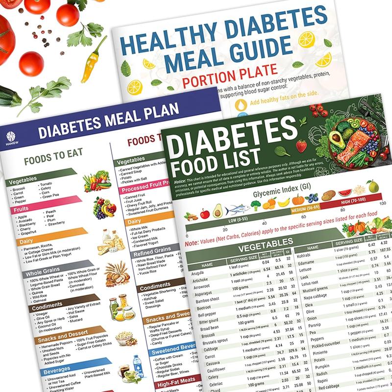 🔥LAST DAY 49% OFF🔥Diabetes Food List & Meal Planner