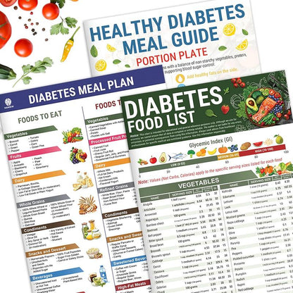 🔥LAST DAY 49% OFF🔥Diabetes Food List & Meal Planner