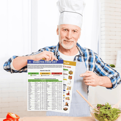 🔥LAST DAY 49% OFF🔥Diabetes Food List & Meal Planner
