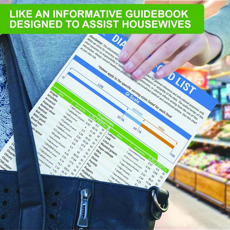 🔥LAST DAY 49% OFF🔥Diabetes Food List & Meal Planner