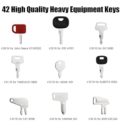 42  Premium Heavy Equipment Keys Master Set