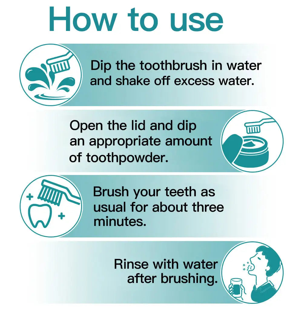 ✅Offiziellen Buttek | Glowrizon® Nano-Hydroxyapatit Zännpulver 🧑🏽‍⚕️