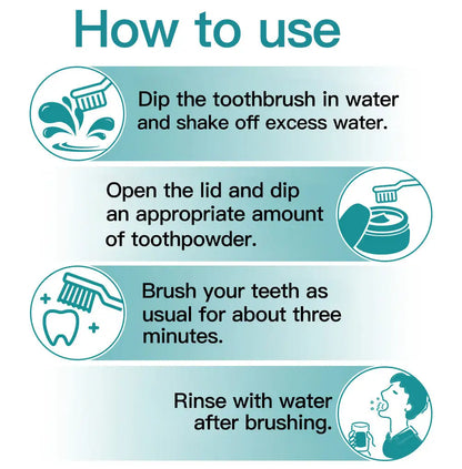 ✅Offiziellen Buttek | Glowrizon® Nano-Hydroxyapatit Zännpulver 🧑🏽‍⚕️