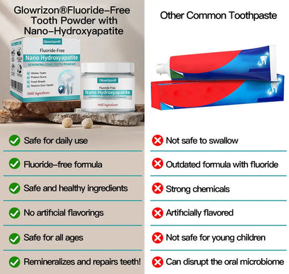✅Offiziellen Buttek | Glowrizon® Nano-Hydroxyapatit Zännpulver 🧑🏽‍⚕️