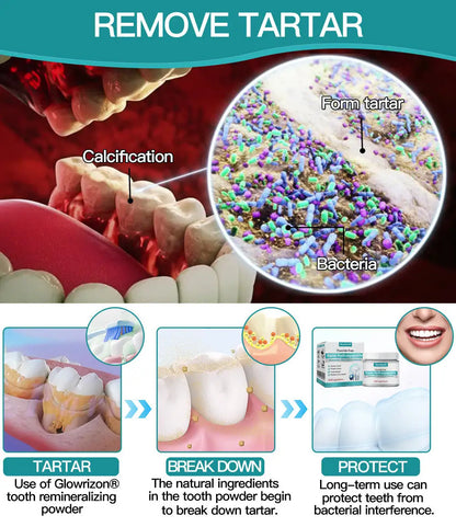 ✅Offiziellen Buttek | Glowrizon® Nano-Hydroxyapatit Zännpulver 🧑🏽‍⚕️