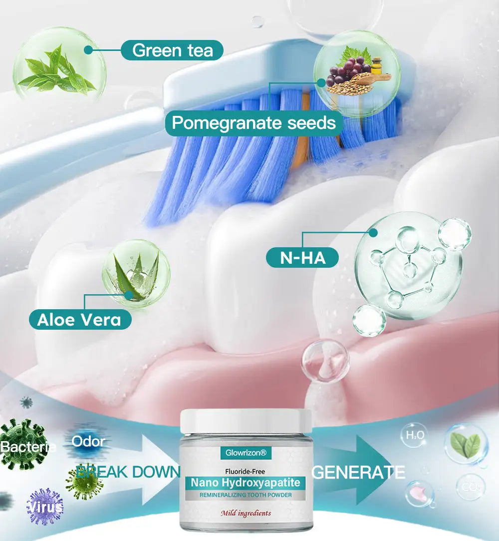 ✅Offiziellen Buttek | Glowrizon® Nano-Hydroxyapatit Zännpulver 🧑🏽‍⚕️