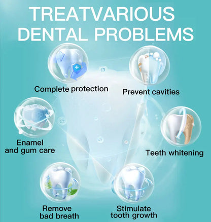 ✅Offiziellen Buttek | Glowrizon® Nano-Hydroxyapatit Zännpulver 🧑🏽‍⚕️