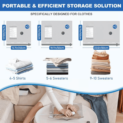 🔥Last Day Clearance🏆9 Pack Lightweight Travel Bags with USB Electric Pump