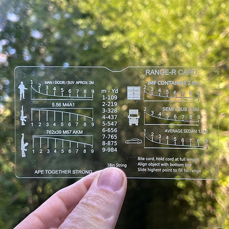 Range Finder Card