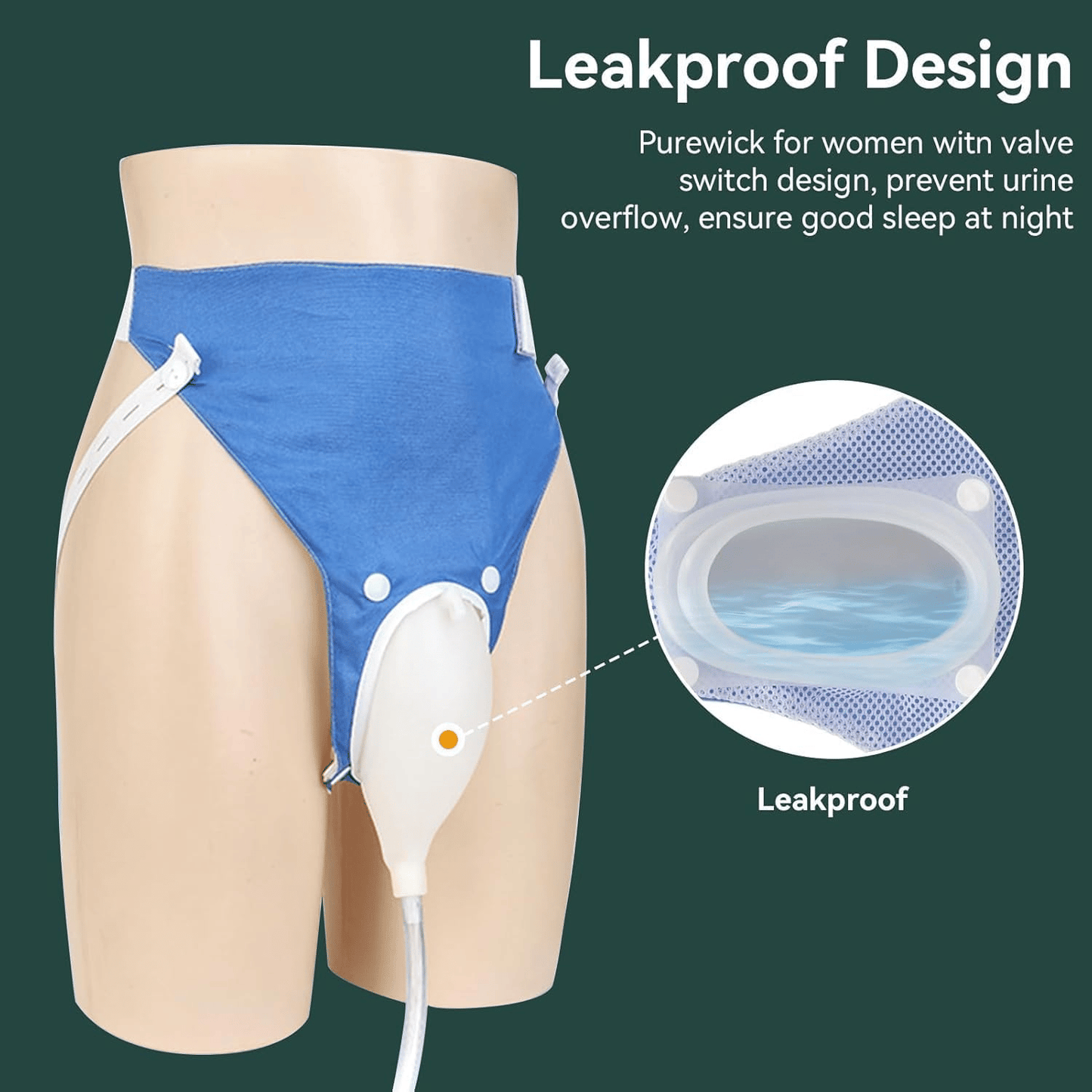 (🌲EARLY CHRISTMAS SALE - 49% OFF) Medical grade portable reusable urine drainage bag