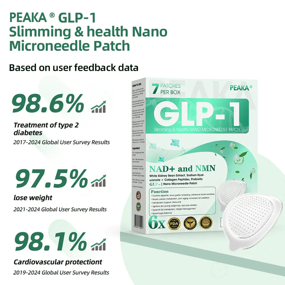 【Last Day Promotion 80% OFF🔥】PEAKA® GLP-1 & NAD+ Slimming & health NANO MICRONEEDLE PATCH🇺🇸👨‍⚕️(Zero Pain. 24/7 Release | Lose 20lbs FAST | 90% Sugar Drop | )🔥