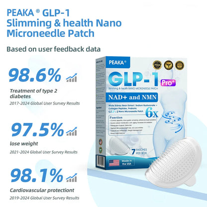 【Last Day Promotion 80% OFF🥇】PEAKA® GLP-1 & NAD+ Slimming & health NANO MICRONEEDLE PATCH🇺🇸(Zero Pain. 24/7 Release | Lose 20lbs FAST | 90% Sugar Drop | )👨‍⚕️