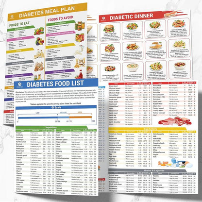 🔥LAST DAY 49% OFF🔥Diabetes Food List & Meal Planner