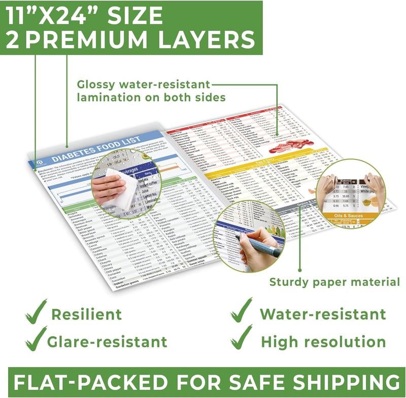 🔥LAST DAY 49% OFF🔥Diabetes Food List & Meal Planner