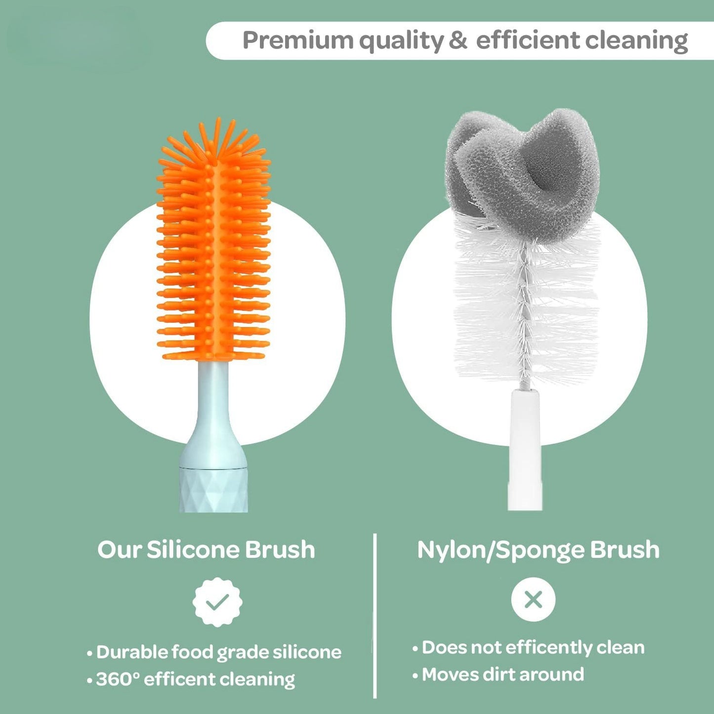 Electric Bottle Cleaning Brush