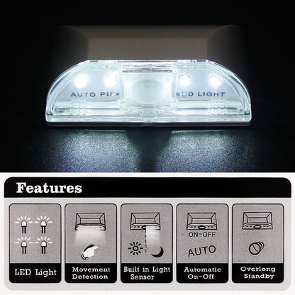 LED Intelligent Keyhole Light Lamp Door Lock Sensor Lamp