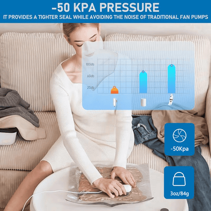 🔥Last Day Clearance🏆9 Pack Lightweight Travel Bags with USB Electric Pump