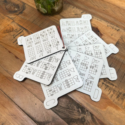 Ukulele Chords Wheel