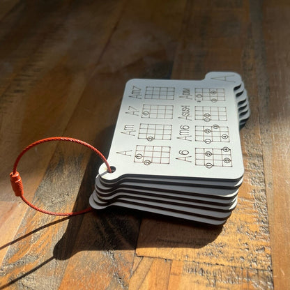 Ukulele Chords Wheel