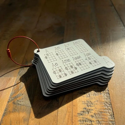 Ukulele Chords Wheel