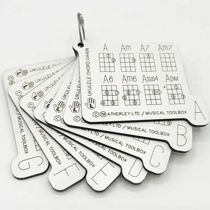 Ukulele Chords Wheel