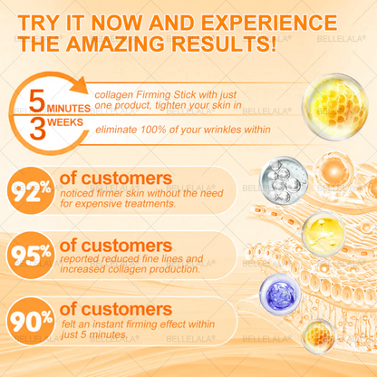 Made and Shipping from USA Bellelala Bee Venom Treatment Cream