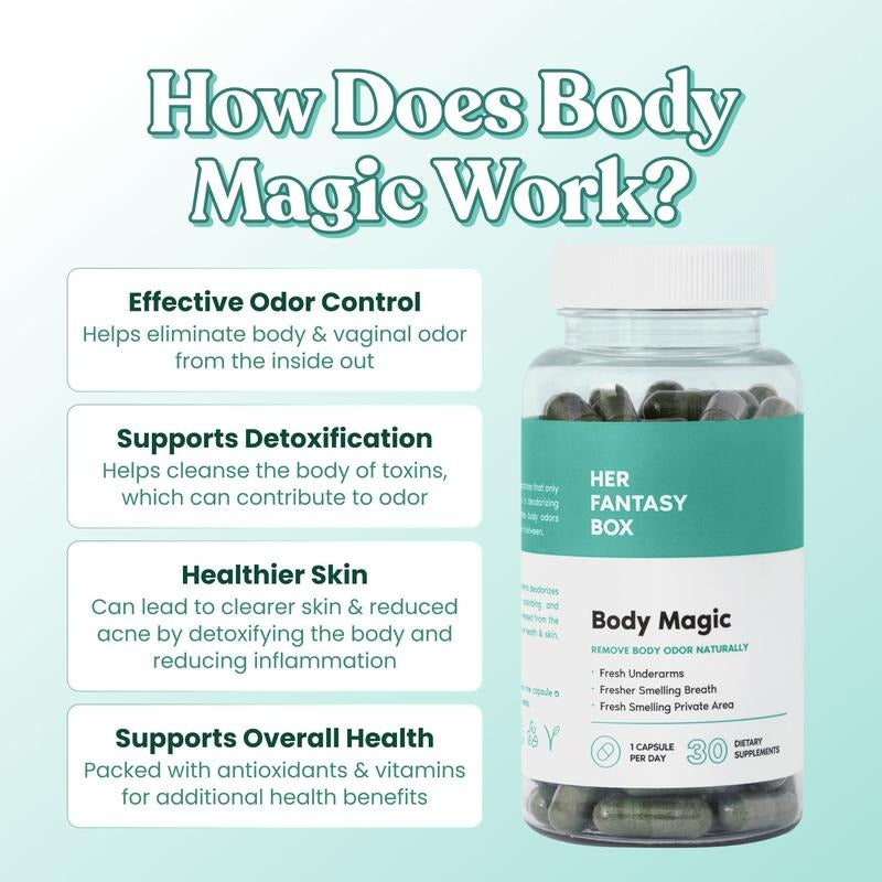 Body Magic Chlorophyll Pill - For Body Odor, Detox&Skin